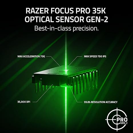 Razer Viper V3 Pro Wireless Esports Gaming Mouse: Symmetrical - 55g Lightweight - 8K Polling - 35K DPI Optical Sensor - Gen3 Optical Switches - 8 Programmable Buttons - 95 Hr Battery - White - Image 4